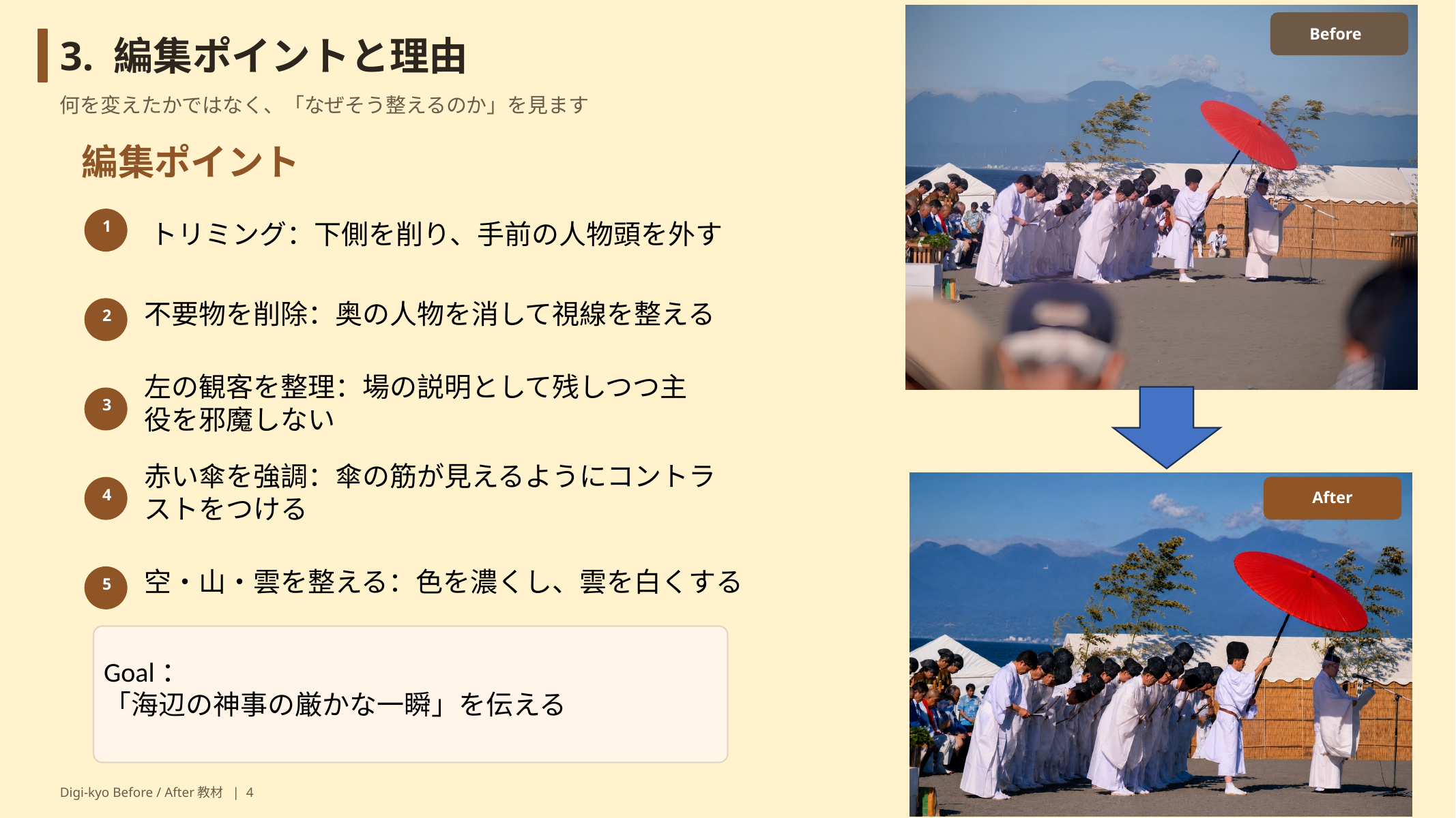 Digi-kyo Before / After教材 スライド04