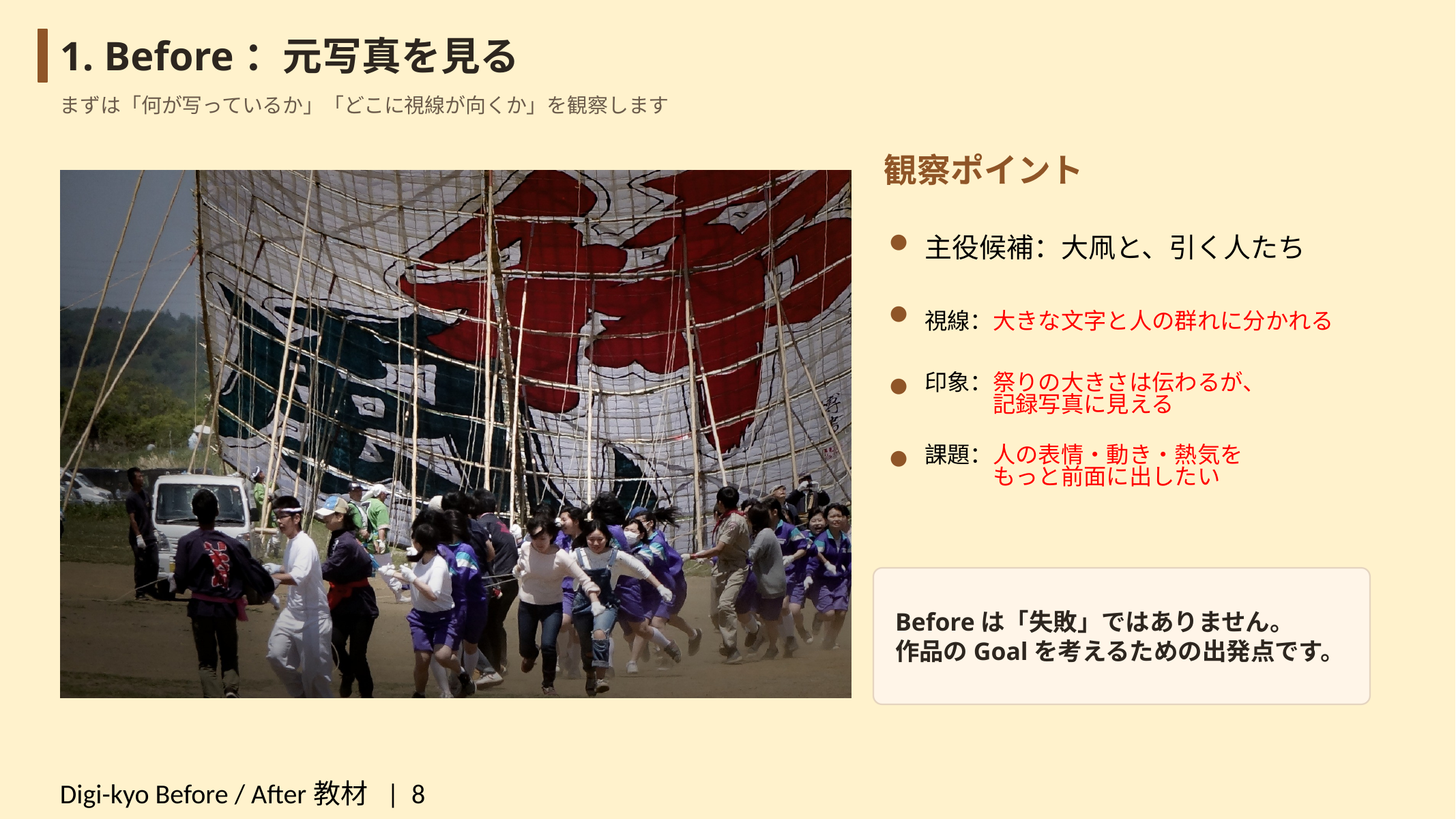 Digi-kyo Before / After教材 スライド08