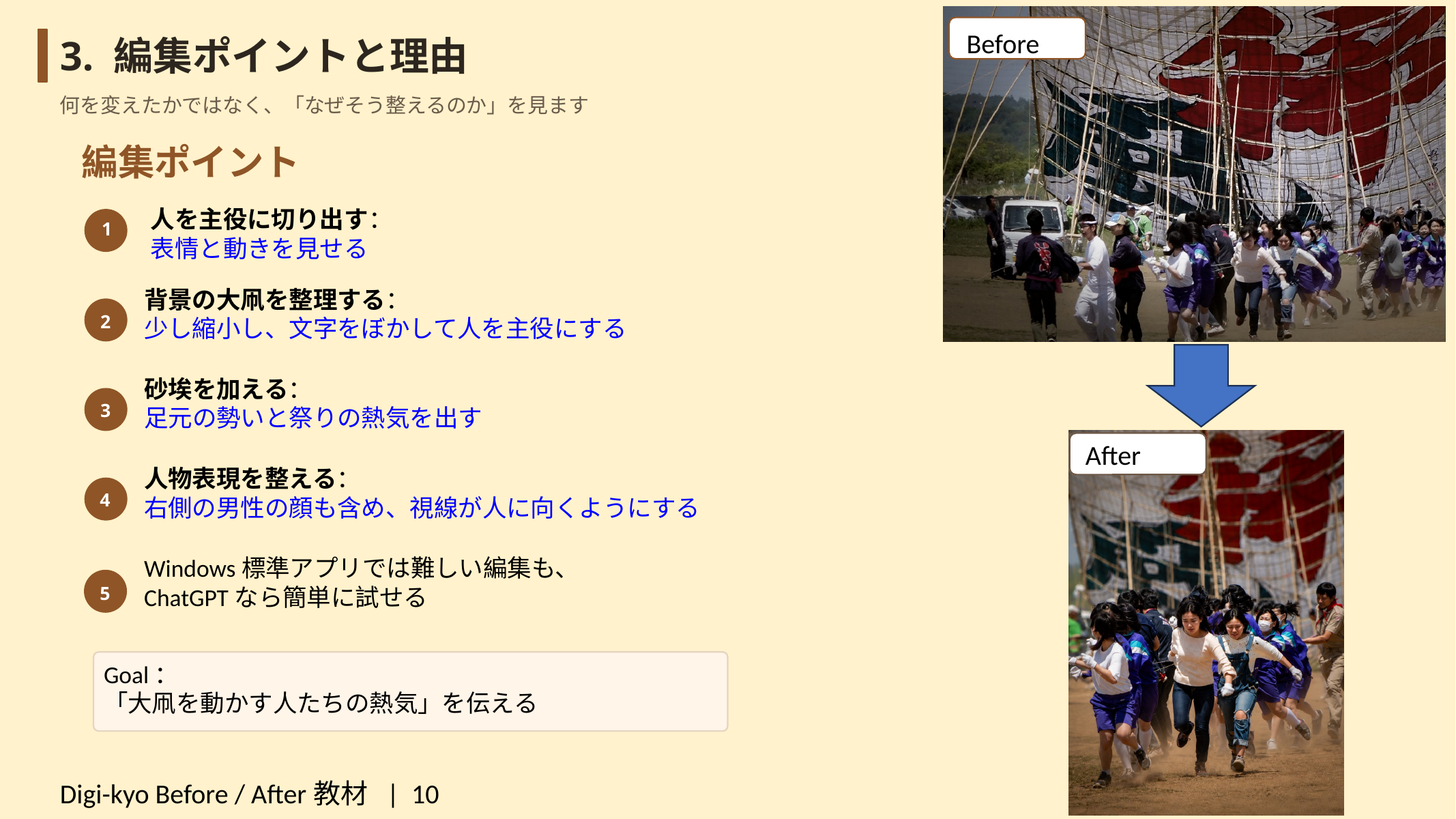 Digi-kyo Before / After教材 スライド10