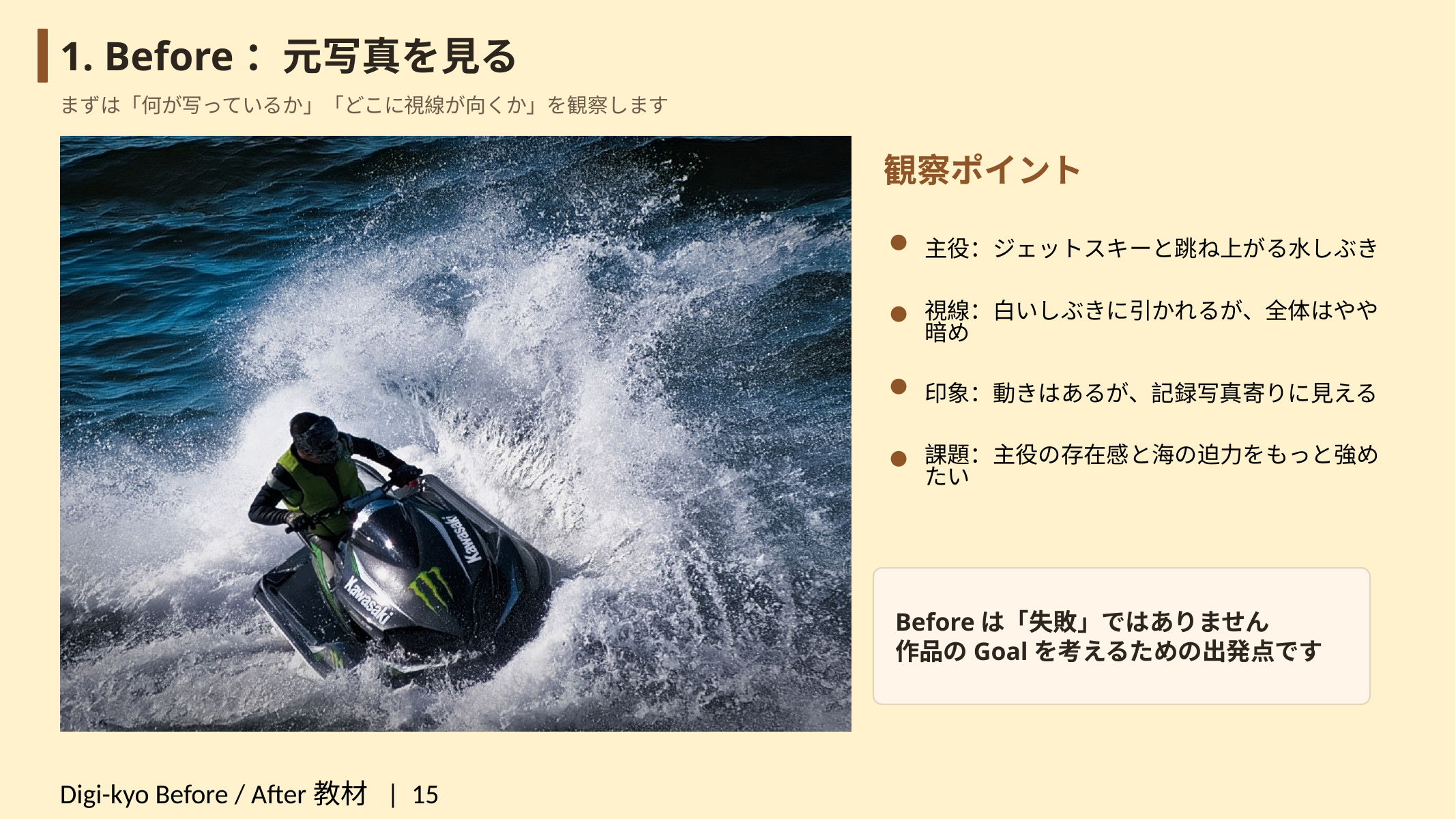 Digi-kyo Before / After教材 スライド14