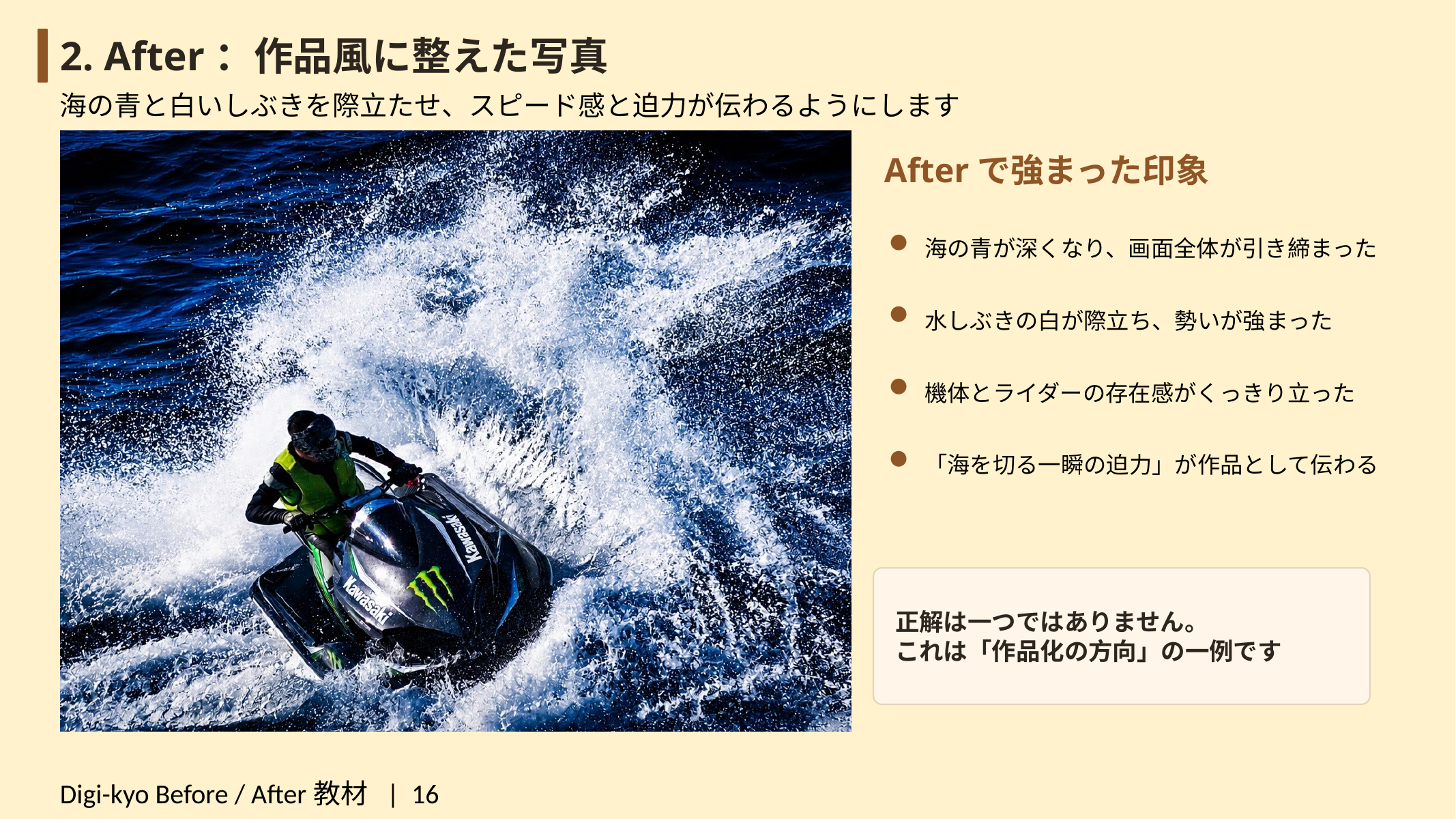 Digi-kyo Before / After教材 スライド15